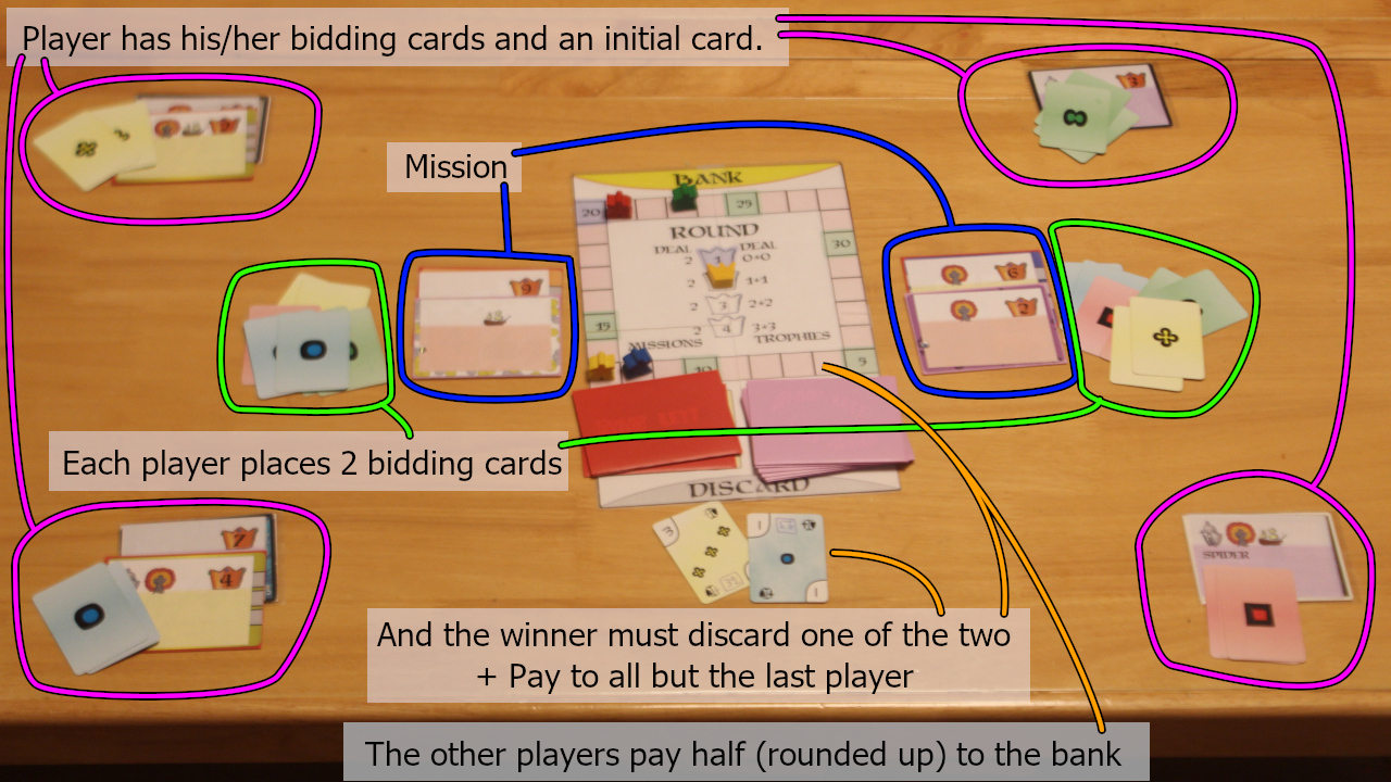 Round 2 of game play